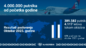 Četiri miliona putnika za deset meseci